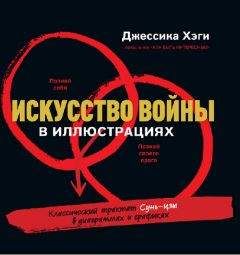 Дэвид Чейз - Искусство войны. Руководство для бизнеса