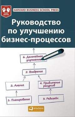 Дэвид Тишлер - Проектируя бизнес: Как захватить рынок, адаптируясь к переменам. Опыт Coca-Cola