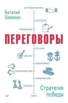 Сергей Потапов - Как управлять проектами