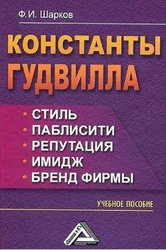 Галина Авдеенко - Маркетинговые исследования
