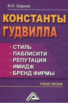 Феликс Шарков - Константы гудвилла: стиль, паблисити, репутация, имидж и бренд фирмы