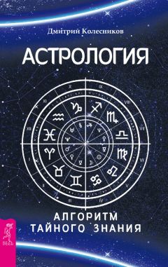 Александр Севостьянов - Ваш индийский гороскоп с предсказаниями будущего на 7 лет