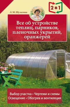 Илья Мельников - Все, что нужно знать об устройстве колодца