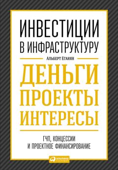 Роман Божья-Воля - Проектное финансирование