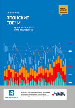 Роберт Пректер - Волновой принцип Эллиотта: Ключ к пониманию рынка