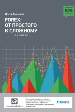 Джастин Грегори-Вильямс - Торговый хаос: Увеличение прибыли методами технического анализа