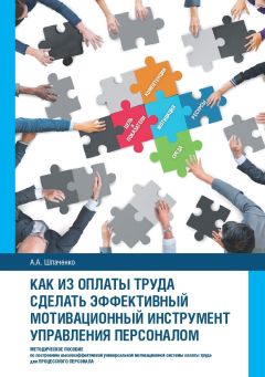 Дэвид Аллен - Готовность ко всему: 52 принципа продуктивности для работы и жизни