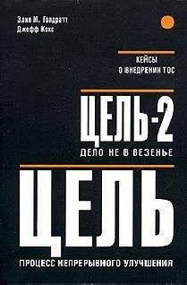 Алекcандр Доронин - Бизнес-разведка