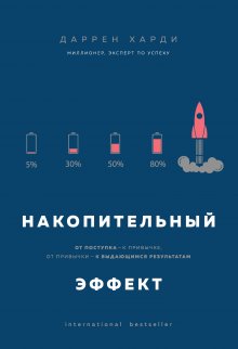 Бенжамин Харди - Сила воли не работает. Пусть твое окружение работает вместо нее